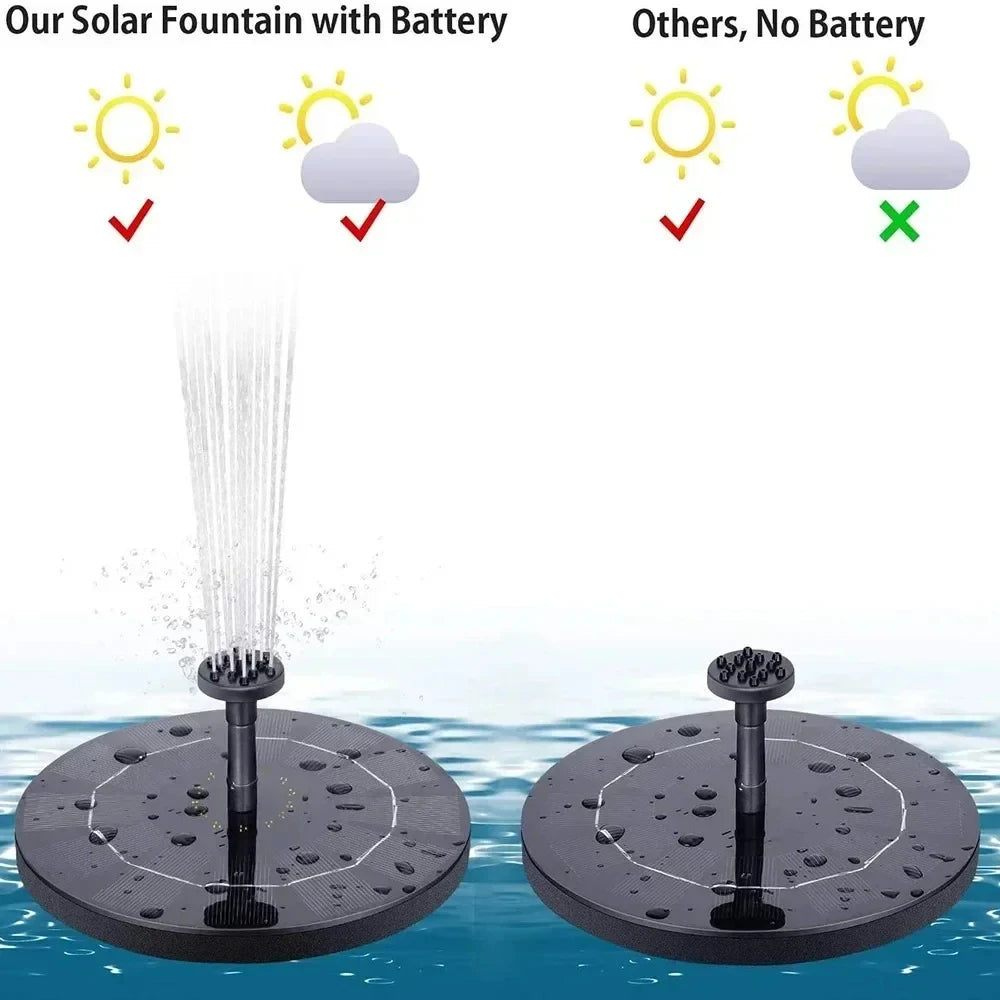 🌞 Solar Fountain for Bird Bath & Pond